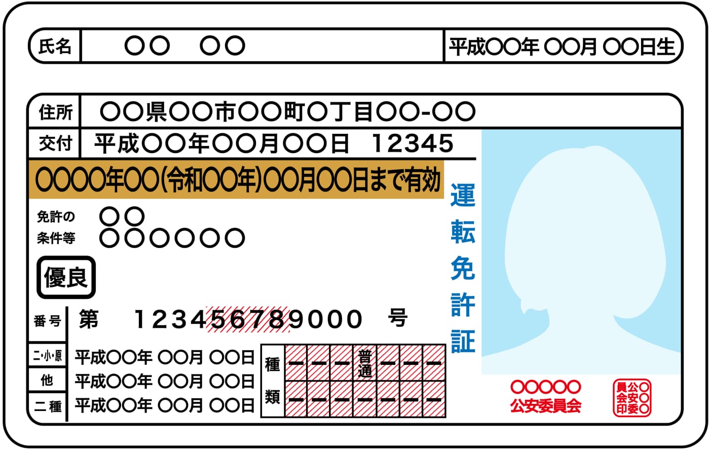 軽貨物ドライバーに必要な資格とは？